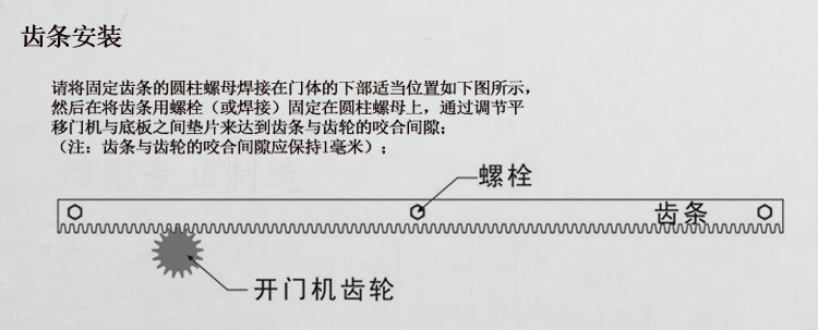 平移門電機(jī)傳動(dòng)齒條